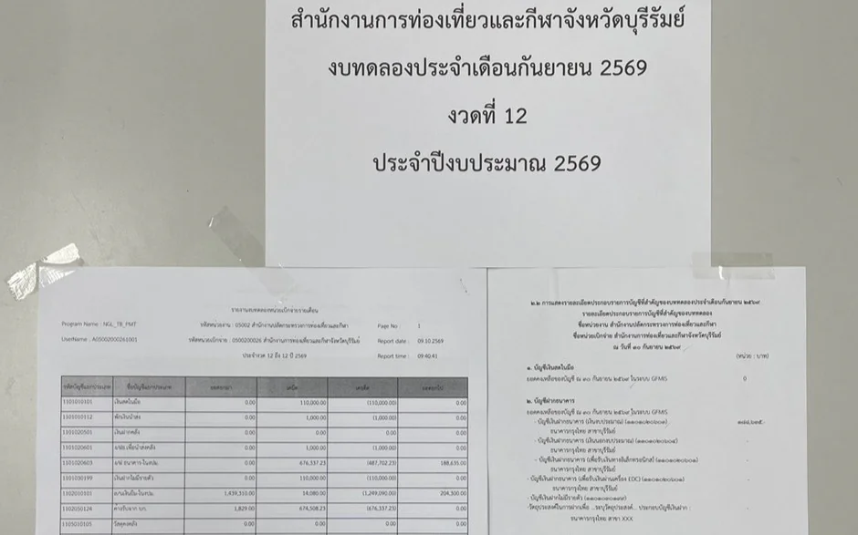 ประกาศ สำนักงานการท่องเที่ยวและกีฬาจังหวัดบุรีรัมย์ งบทดลองประจำเดือนกันยายน 2569 งวดที่ 12 ประจำปีงบประมาณ 2569